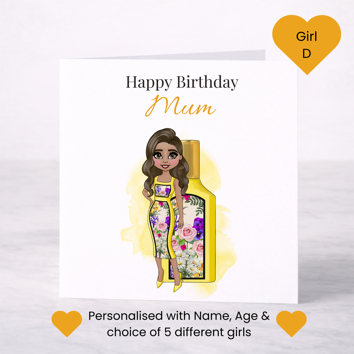 Personalised Floral Perfume Birthday Card – Custom Name Card for Her